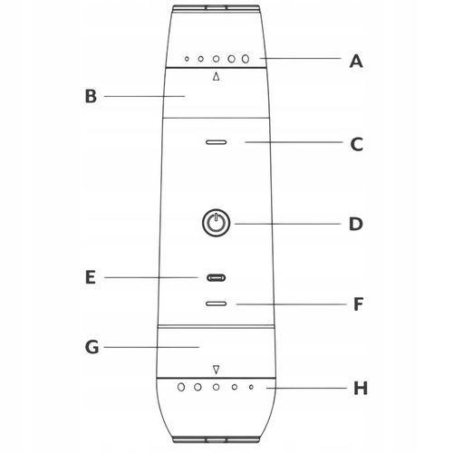 ELEKTRYCZNY MŁYNEK DO SOLI I PIEPRZU AKUMULATOROWY USB C MŁYNEK DO PIEPRZU na Arena.pl