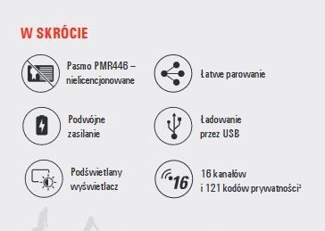 KRÓTKOFALÓWKI Łoki Toki MOTOROLA T62 do 8 km na Arena.pl
