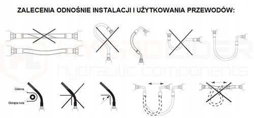 PRZEWÓD WĄŻ HYDRAULICZNY DN10 2SN M18x1.5 AK 100cm na Arena.pl