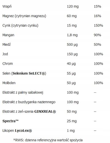 Aliness Premium Vitamin Complex 23 WITAMINY I MINERAŁY DLA MĘŻCZYZN 120t na Arena.pl