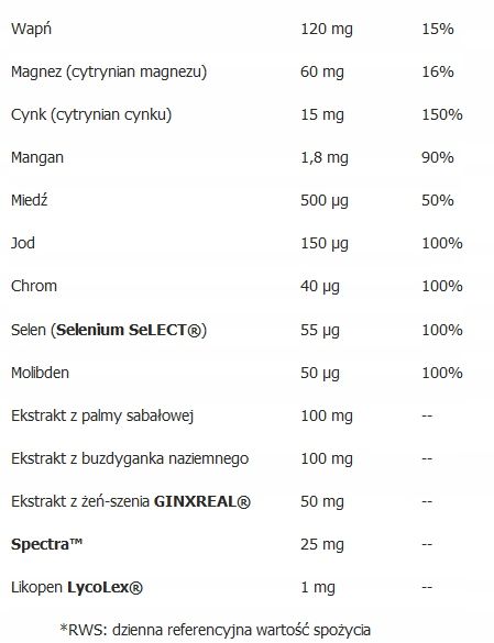Aliness Premium Vitamin Complex 23 WITAMINY I MINERAŁY DLA MĘŻCZYZN 120t zdjęcie 12