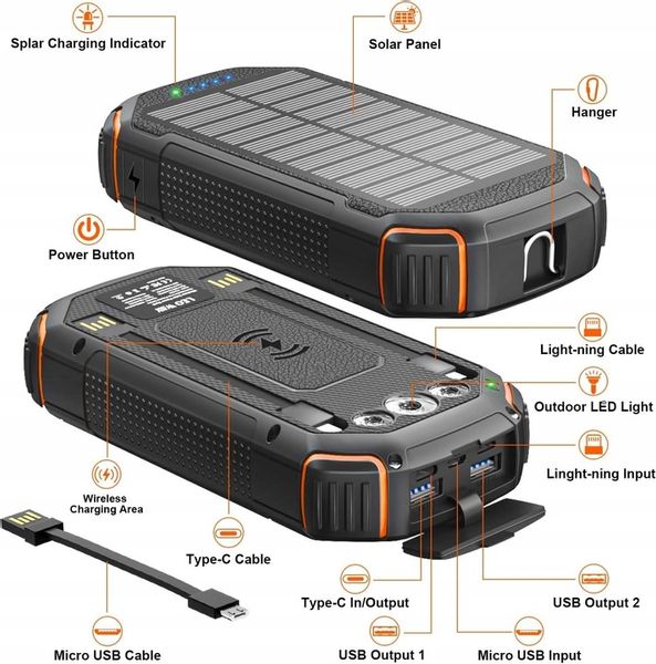 POWERBANK ŁADOWARKA SOLARNY 20000mAh 5xUSB LATARKA KARABIŃCZYK QI Acelufly zdjęcie 8