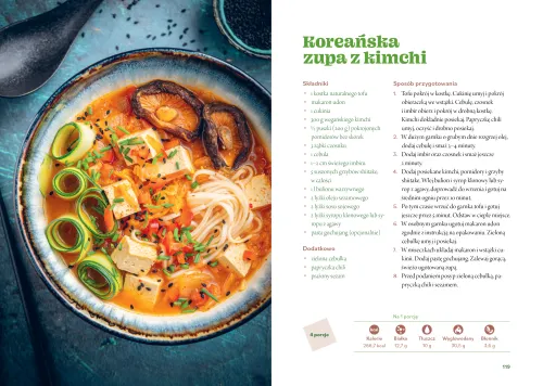 Totalnie Tofu na Arena.pl