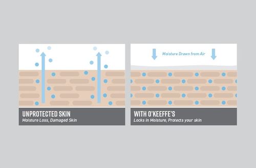 O'KEEFFE'S Krem do suchych rąk Working Hands 96g na Arena.pl