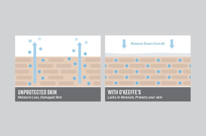O'KEEFFE'S Krem do suchych rąk Working Hands 96g zdjęcie 14