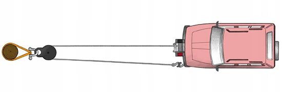 SZEKLA OMEGA 4,75 3/4 DRAGON WINCH CE WLL zdjęcie 3