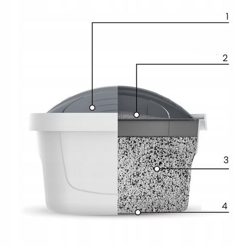 4 x Wkład Filtr do dzbanka Dafi Unimax Do Twardej Wody AGD+ na Arena.pl