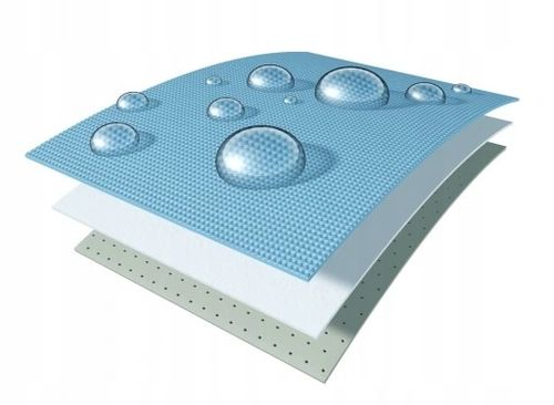 Szkło Hybrydowe Zegarek Smartwatch 37Mm - 2Szt. na Arena.pl