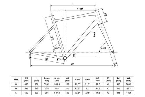 Rower 28 KELLYS ARC 30 L szosa na Arena.pl