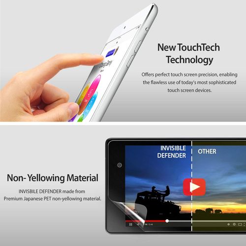 FOLIA RINGKE INVISIBLE DEFENDER XPERIA Z3 COMPACT na Arena.pl