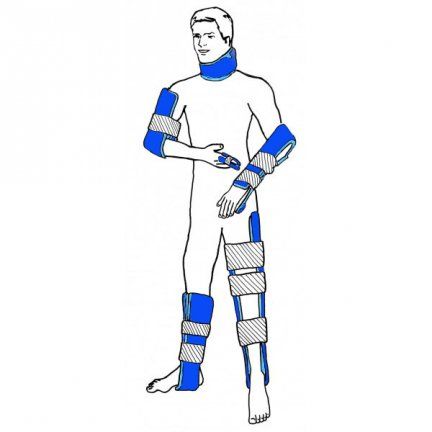 Zestaw 4 Szyn Usztywniających typu SAM SPLINT na Arena.pl