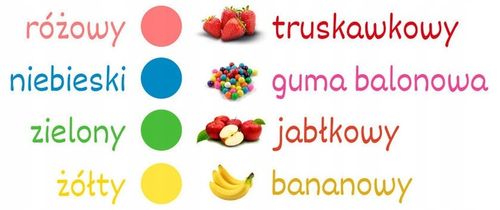 Cukier Kolorowy i Smakowy 4x 1kg Doypack Do Waty Cukrowej Zestaw na Arena.pl