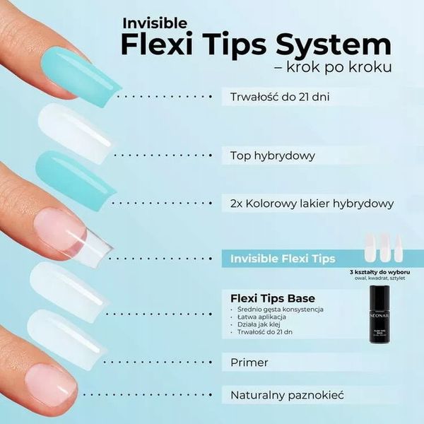 Neonail Baza Hybrydowa Flexi Tips 7,2 ml zdjęcie 2