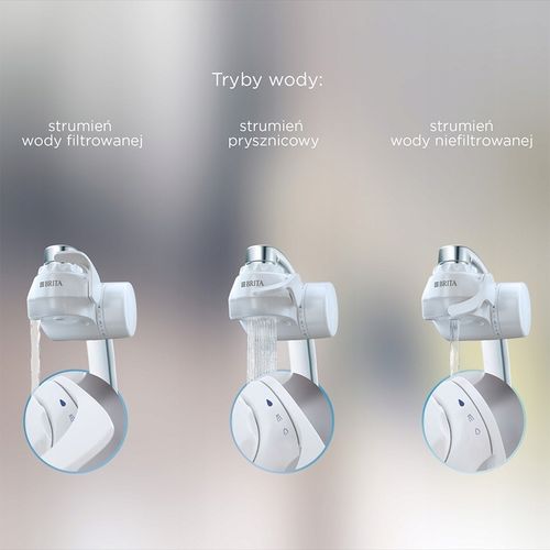 System filtracyjny nakranowy Brita ON TAP V System na Arena.pl