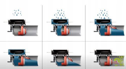 SUCHY SYFON VOGI 50 mm do odpływu liniowego na Arena.pl