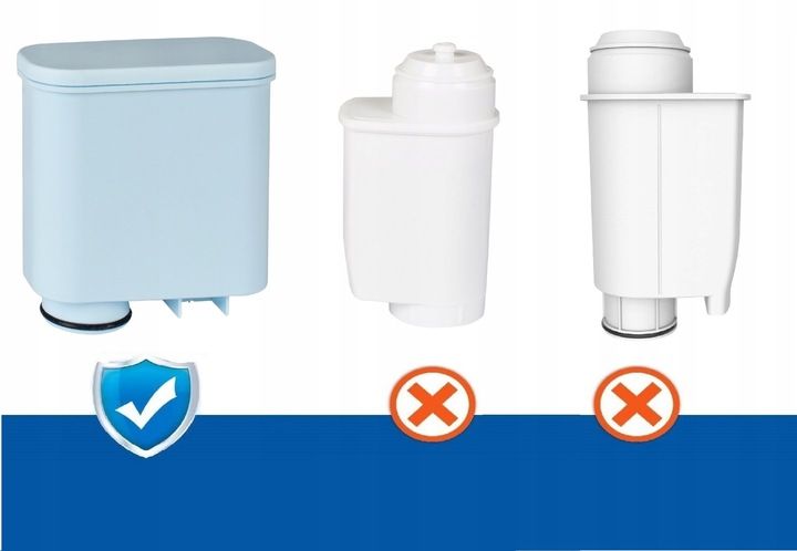 2x Filtr Wody Do Ekspresu PHILIPS LatteGo Zestaw zdjęcie 5