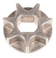 Zębatka Cedrus mini pilarka CEDCHS100Li 580682