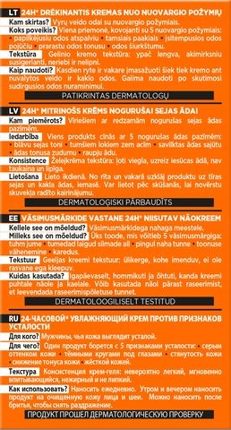 Loreal Men Expert Hydra Energetic Krem Do Twarzy Dla Mężczyzn 5Działań 50ml na Arena.pl