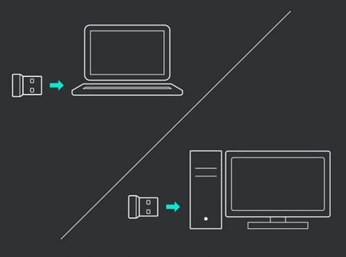 KLAWIATURA I MYSZ BEZPRZEWODOWA LOGITECH MK540 na Arena.pl