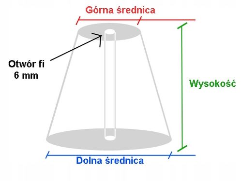 Korki do rur, Korki do formowania gazu, 11-105 mm na Arena.pl