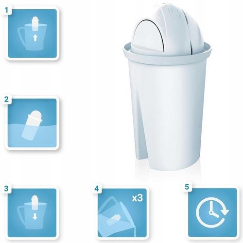 10x FILTR AQUACLASSIC do WODY AQUA CLASSIC do DZBANKA BRITA DAFI - 10 na Arena.pl