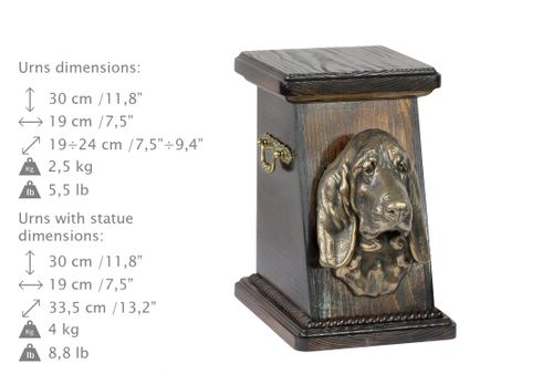 Basset - urna - 4188 na Arena.pl