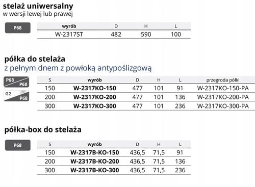 NOMET Półka BOX Prestige Supreme 150mm na Arena.pl