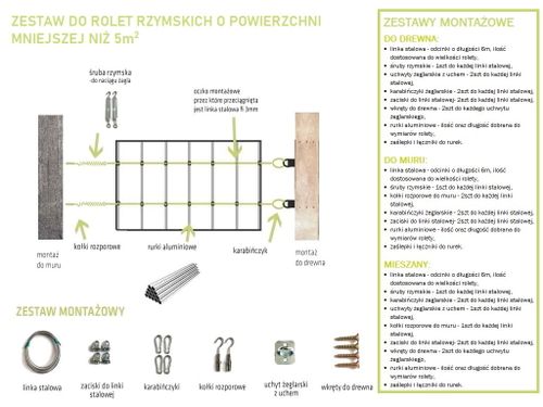 ZESTAW  DO ROLET RZYMSKICH DO DREWNA MINI na Arena.pl