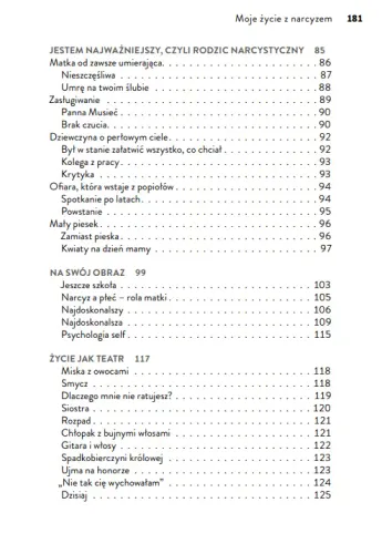 Moje życie z narcyzem na Arena.pl