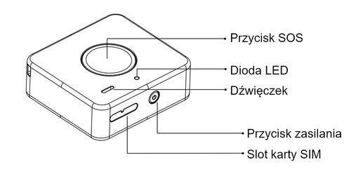 Lokalizator GPS personalny (QBit M) na Arena.pl