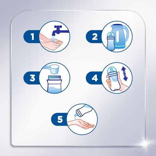 Zestaw Bebilon Profutura DUOBiotik 1 mleko początkowe dla niemowląt 4x800g na Arena.pl