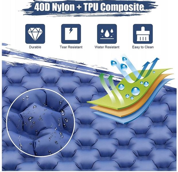 2x DMUCHANA MATA MATERAC Z WBUDOWANĄ POMPKĄ DWUOSOBOWA KARIMATA ULTRA LEKKA zdjęcie 12