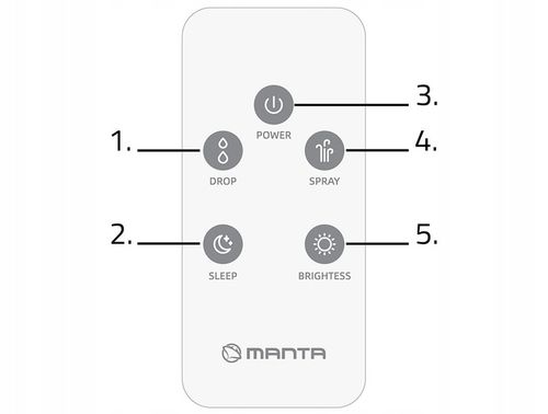 NAWILŻACZ powietrza LAMPKA NOCNA mgiełka ANTYGRAWITACYJNY na Arena.pl