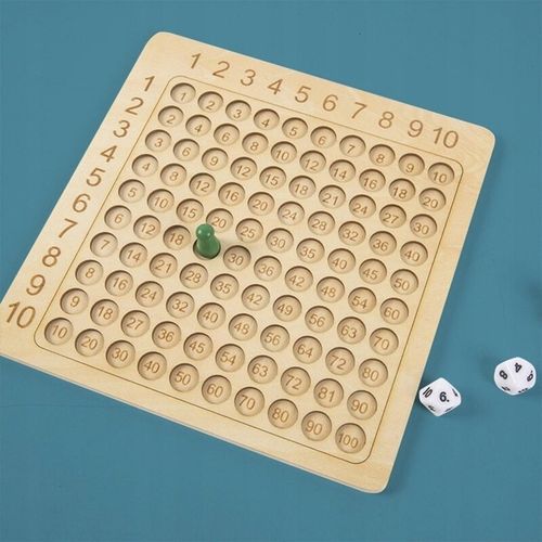 DREWNIANA TABLICZKA MNOŻENIA UKŁADANKA MONTESSORI LICZYDŁO na Arena.pl