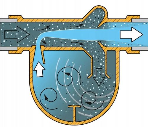 Separator powietrza Flamcovent Smart 1" 30003 na Arena.pl