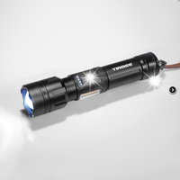 Latarka Premium ZOOM 4000mAh TIROSS TS-1887