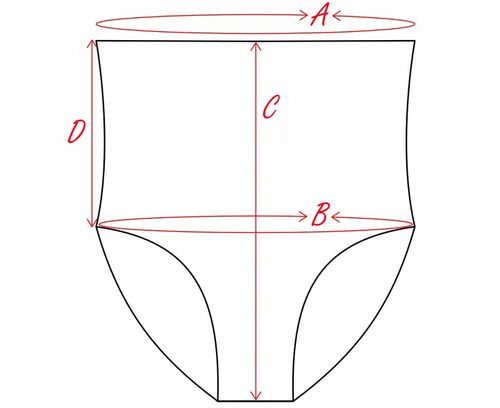 MAJTKI BAWEŁNIANE wysoki stan PLUS SIZE koronka na Arena.pl