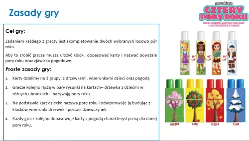 Cztery pory roku na Arena.pl