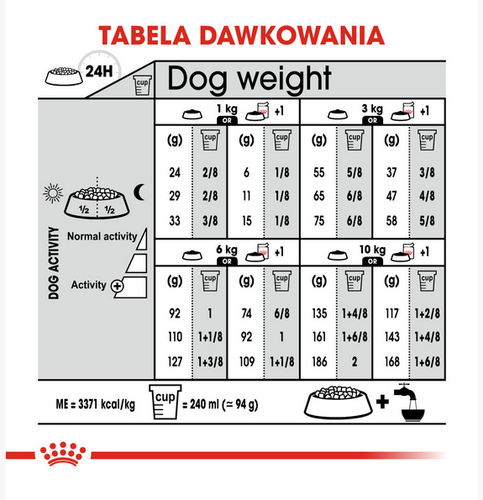royal canin ccn mini light weight care 3kg na Arena.pl