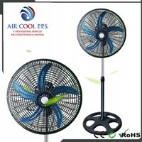 WENTYLATOR WIATRAK PODŁOGOWY STOJĄCY CICHY MOCNY 50W