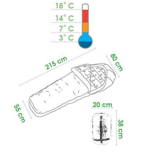 Śpiwór Spokey Chilly II na Arena.pl