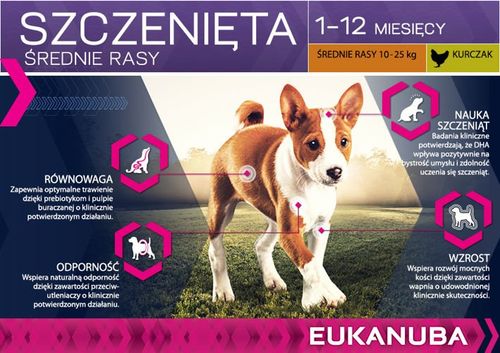 eukanuba puppy&junior medium breed 15kg na Arena.pl