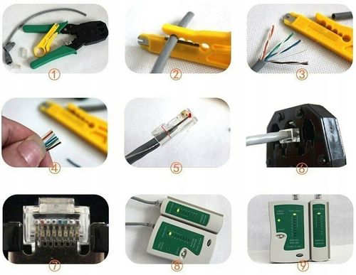 TESTER KABLI RJ45 ŚCIĄGACZ ZACISKARKA LAN3 NARZĘDZ na Arena.pl