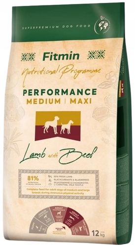 FITMIN PERFORMANCE sucha karma dla psa JAGNIĘCINA WOŁOWINA 12 kg na Arena.pl