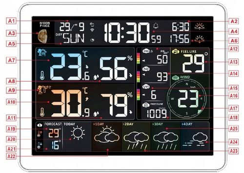 MULTI STACJA POGODOWY METEO SP400 WIFI +MIERNIK POWIETRZA HIGROMETR na Arena.pl