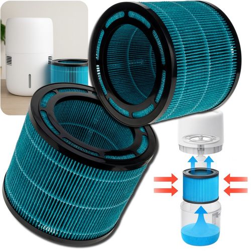 2x Filtr do oczyszczacza powietrza Klarta Humea nawilżacza na Arena.pl