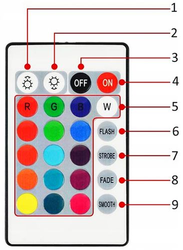 LISTWY LED RGB Z PODŚWIETLENIEM STEROWANYM PILOTEM I ZA POMOCĄ APLIKACJI na Arena.pl