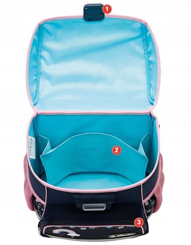 TORNISTER PLECAK SZKOLNY HERLITZ LOOP UNICORN na Arena.pl