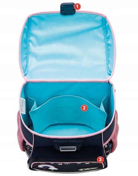 TORNISTER PLECAK SZKOLNY HERLITZ LOOP UNICORN zdjęcie 14