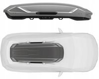 Box bagażnik dachowy Kufer Thule Motion 3 XXL TYTAN 600 litrów | NOWOŚĆ